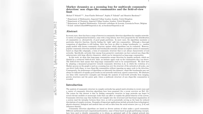 Markov dynamics as a zooming lens for multiscale community detection:   non clique-like communities and the field-of-view limit