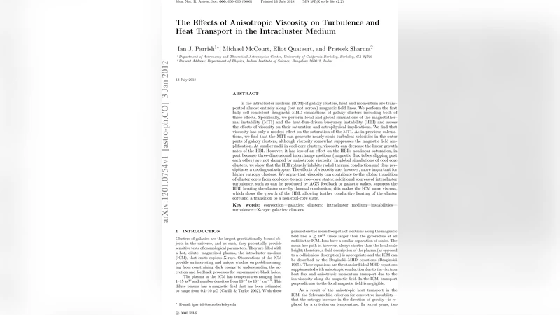 The Effects of Anisotropic Viscosity on Turbulence and Heat Transport in   the Intracluster Medium