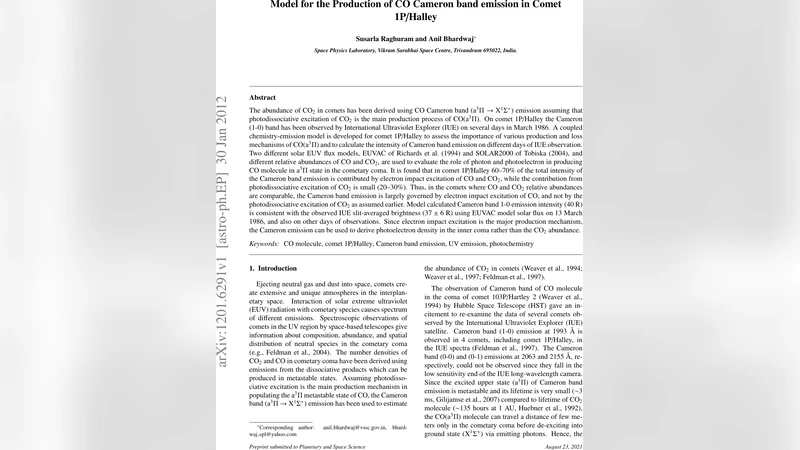 Model for the Production of CO Cameron band emission in Comet 1P/Halley