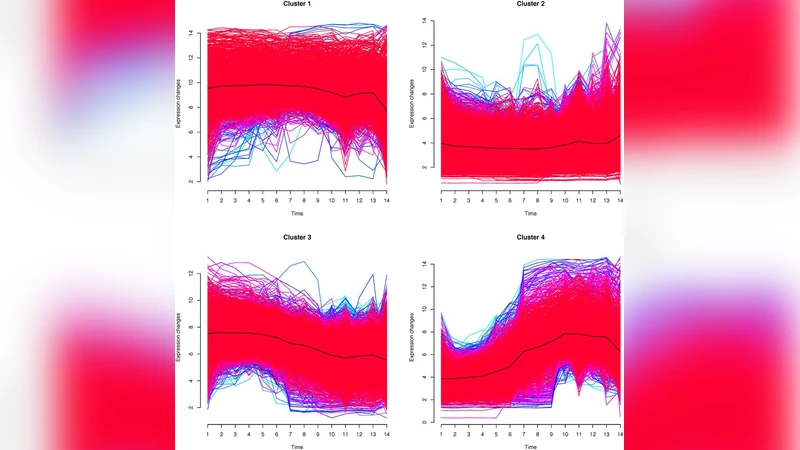 Developmental constraints on vertebrate genome evolution