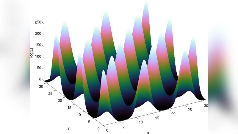 BAMBI: blind accelerated multimodal Bayesian inference
