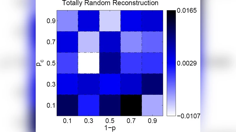Reconstruction of Network Evolutionary History from Extant Network   Topology and Duplication History