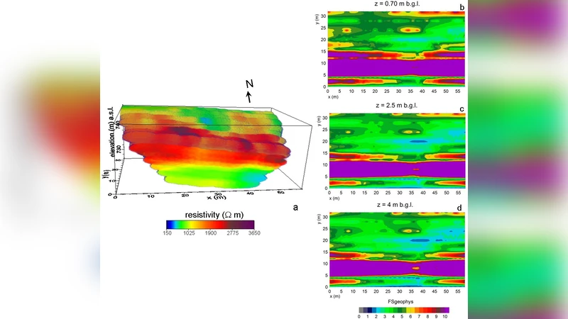 A study of stability analysis of pyroclastic covers based on electrical   resistivity measurements
