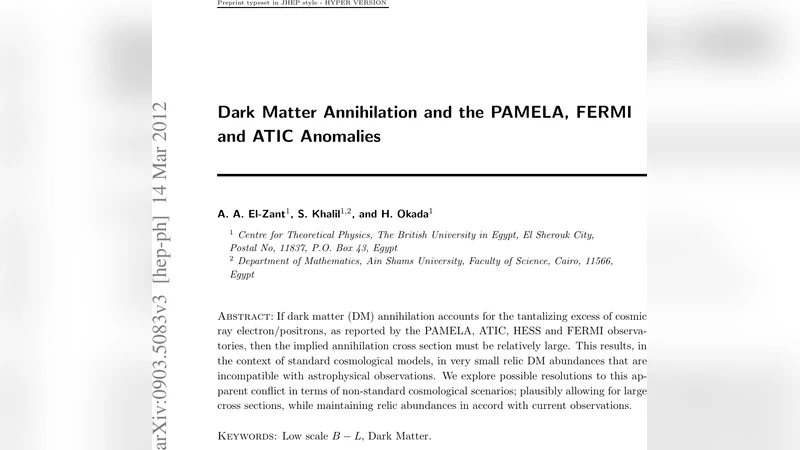 Dark Matter Annihilation and the PAMELA, FERMI and ATIC Anomalies