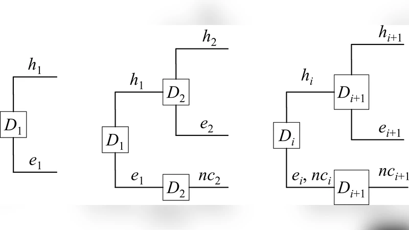 Solving Hybrid Influence Diagrams with Deterministic Variables