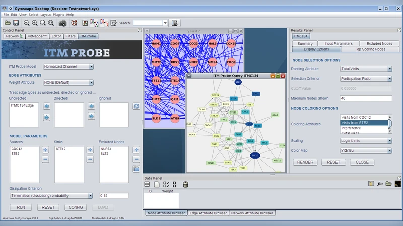 CytoITMprobe: a network information flow plugin for Cytoscape