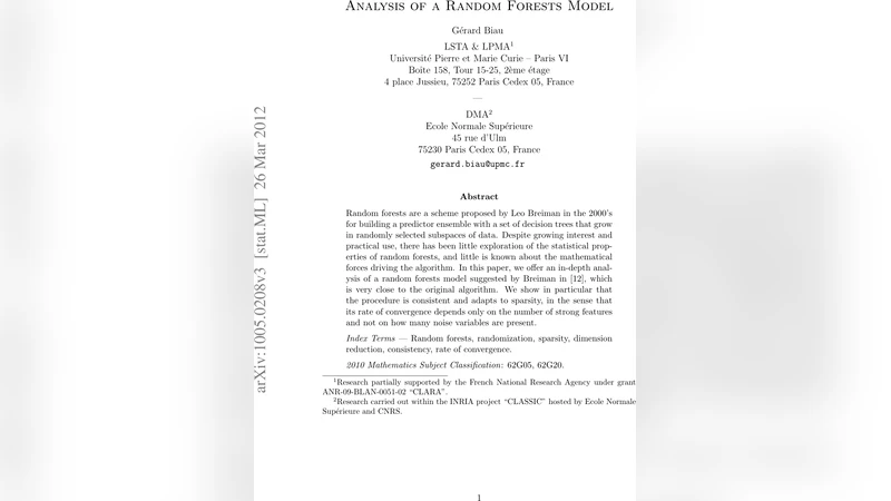 Analysis of a Random Forests Model