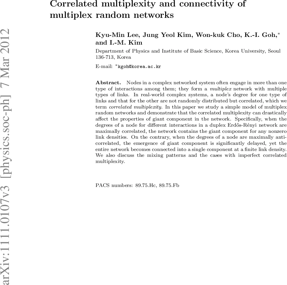Correlated multiplexity and connectivity of multiplex random networks