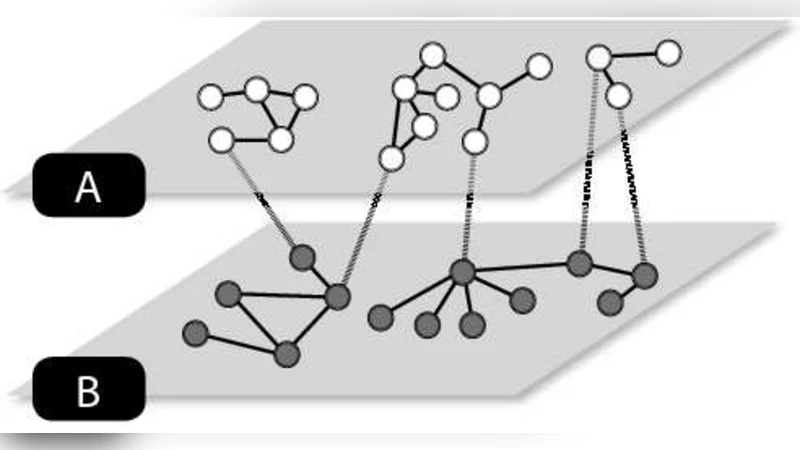Epidemics on Interconnected Networks