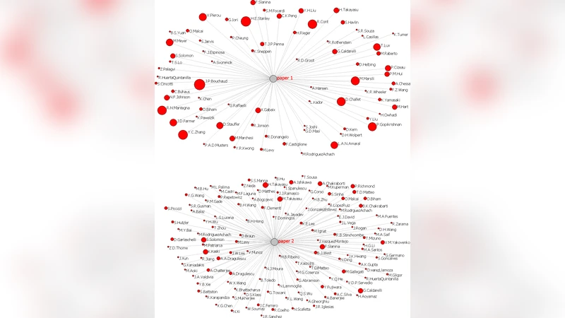 Quantifying the influence of scientists and their publications:   Distinguish prestige from popularity