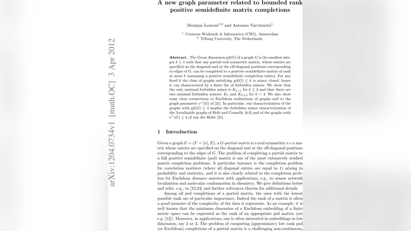 A new graph parameter related to bounded rank positive semidefinite   matrix completions