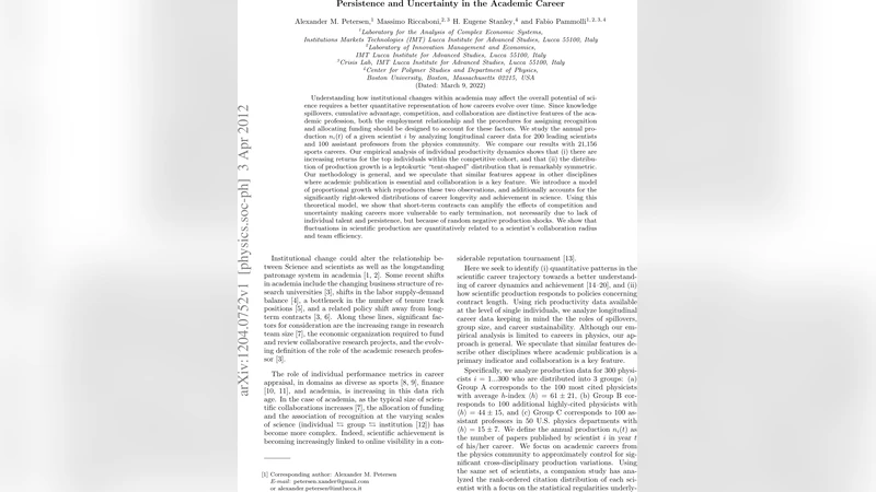 Persistence and Uncertainty in the Academic Career