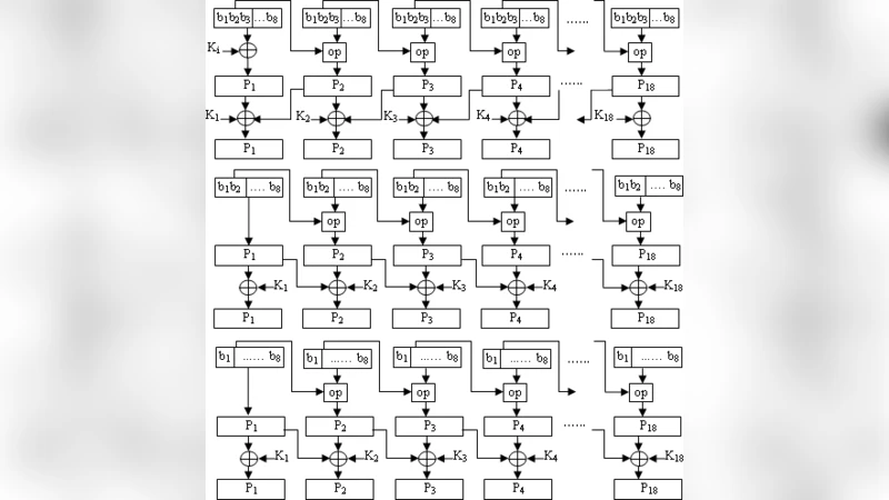 Interactive Realizability and the elimination of Skolem functions in   Peano Arithmetic