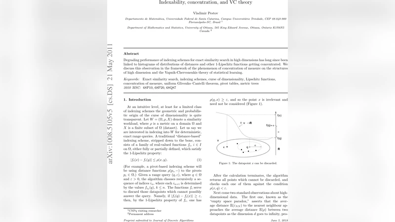 Indexability, concentration, and VC theory