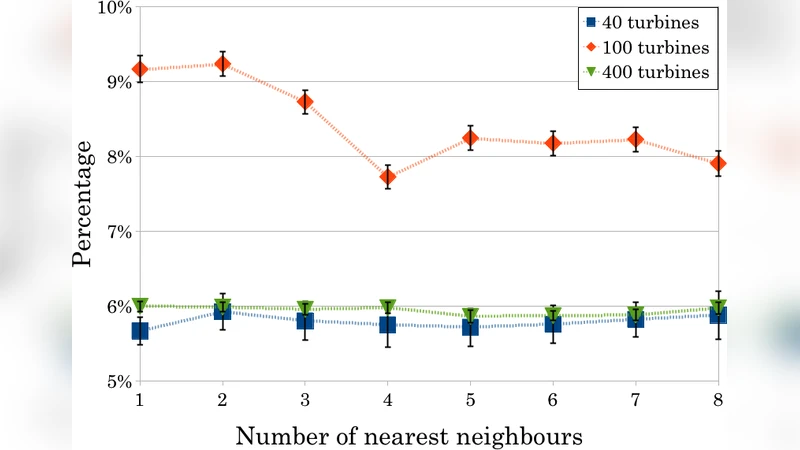 1/f Noise and the Infrared Catastrophe