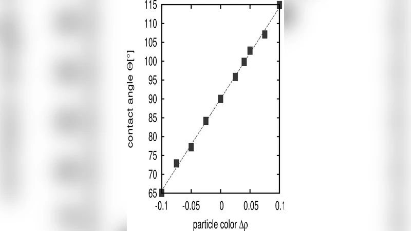 Lattice Boltzmann simulations of anisotropic particles at liquid   interfaces