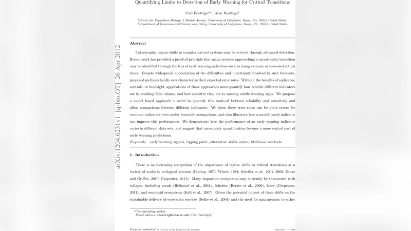 Quantifying Limits to Detection of Early Warning for Critical   Transitions