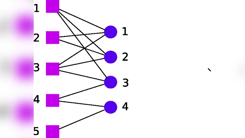 B-Rank: A top N Recommendation Algorithm