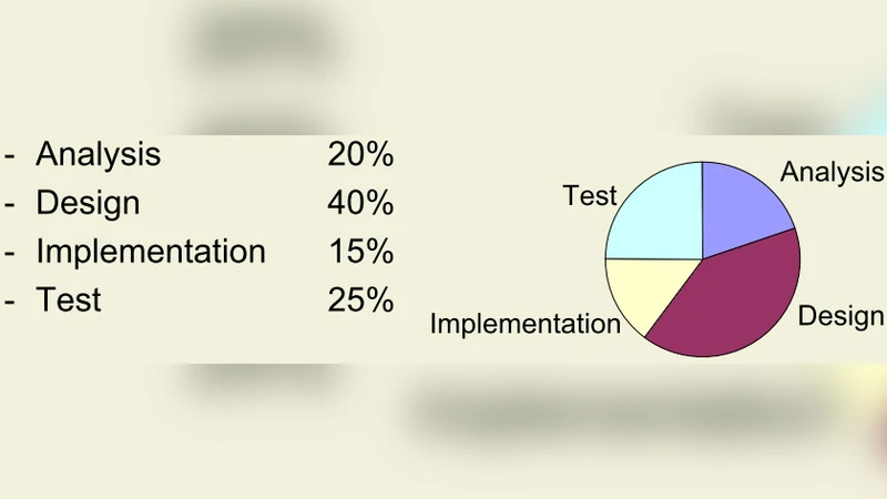 Comparing Soft Computing Techniques For Early Stage Software Development   Effort Estimations
