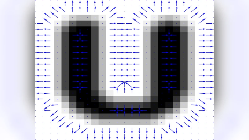 Note on scale invariance and self-similar evolution in (3+1)-dimensional   signum-Gordon model