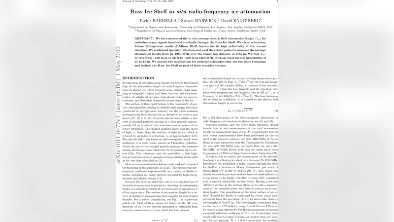 Ross Ice Shelf in situ radio-frequency ice attenuation