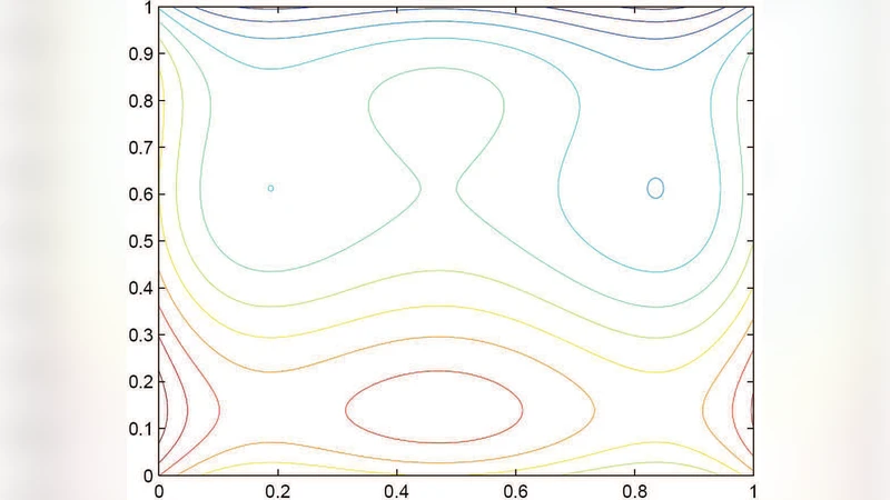 A Novel Approach to Fast Image Filtering Algorithm of Infrared Images   based on Intro Sort Algorithm