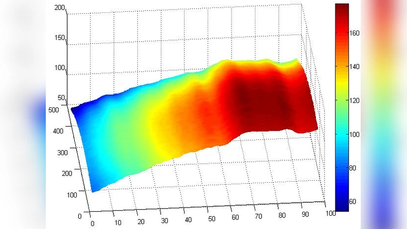 A 3D Segmentation Method for Retinal Optical Coherence Tomography Volume   Data