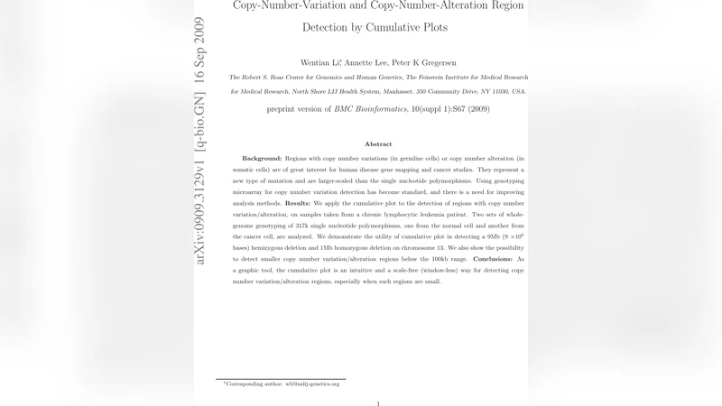 Chaos in Partial Differential Equations