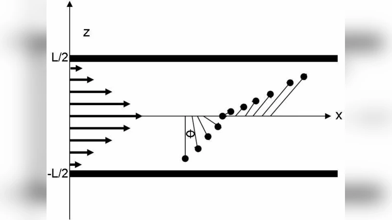 Modeling the interactions of biomatter and biofluid