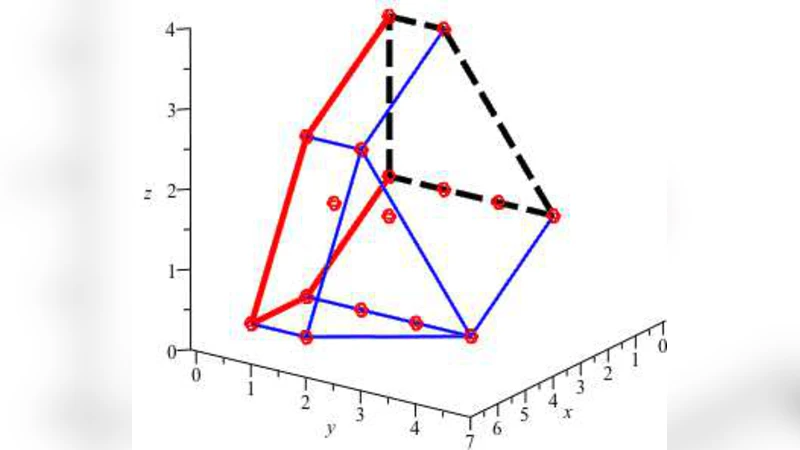 Computing Puiseux Series for Algebraic Surfaces