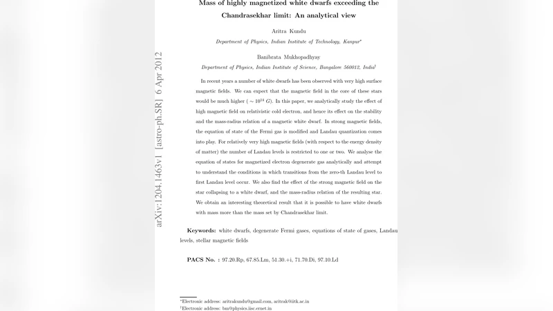 Mass of highly magnetized white dwarfs exceeding the Chandrasekhar   limit: An analytical view