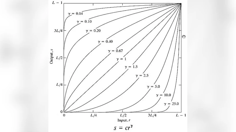 A Novel Method For Speech Segmentation Based On Speakers   Characteristics