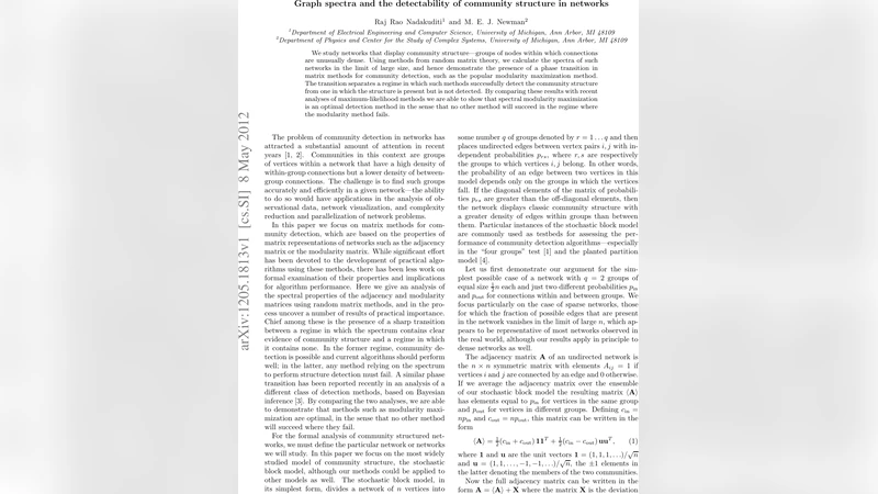 Graph spectra and the detectability of community structure in networks