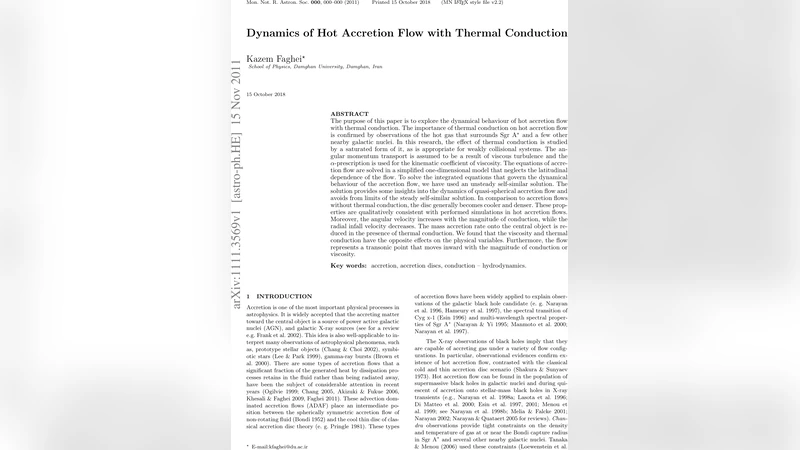 Dynamics of Hot Accretion Flow with Thermal Conduction