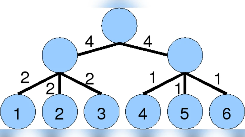 MAP Estimation of Semi-Metric MRFs via Hierarchical Graph Cuts
