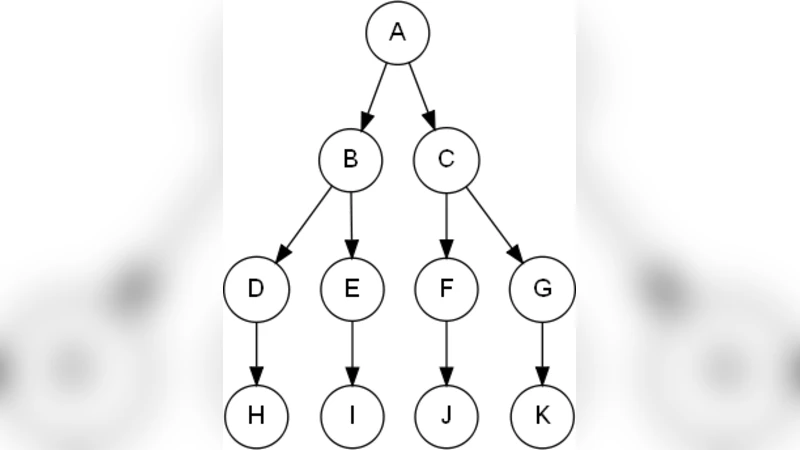 The Temporal Logic of Causal Structures