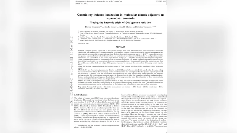Cosmic-ray-induced ionization in molecular clouds adjacent to supernova   remnants - Tracing the hadronic origin of GeV gamma radiation