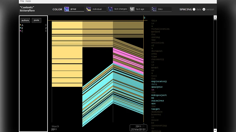 Time series analysis of the response of measurement instruments