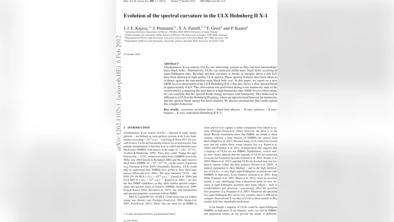 Evolution of the spectral curvature in the ULX Holmberg II X-1