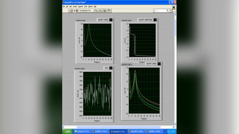 Detection of pulsar beams deflected by the black hole in Sgr A*: effects   of black hole spin
