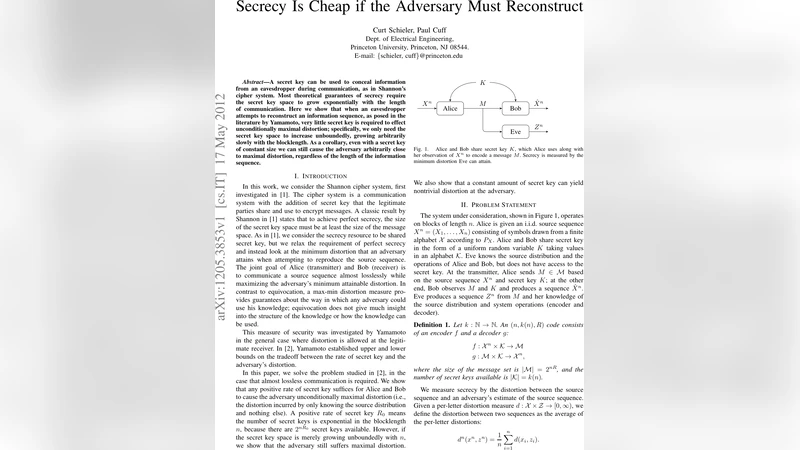 Secrecy Is Cheap if the Adversary Must Reconstruct