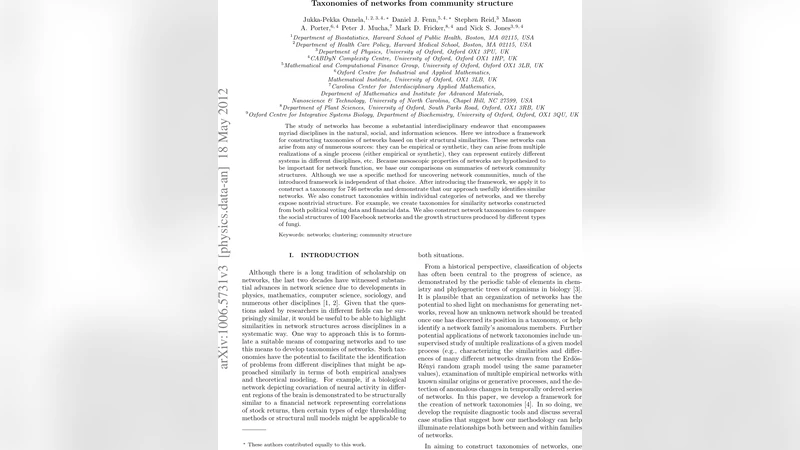 Taxonomies of Networks