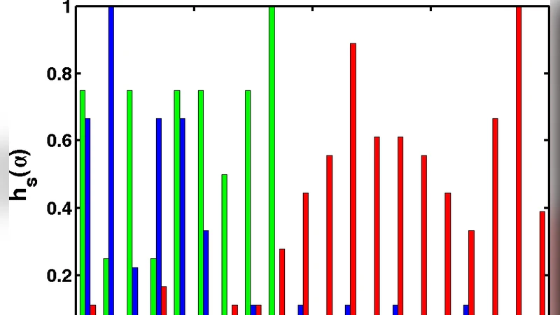 Modelling opinion formation driven communities in social networks