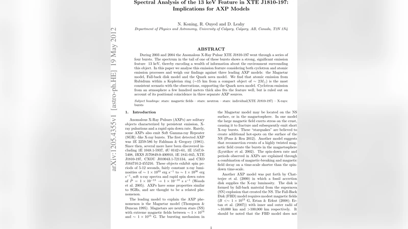 Comparing several heuristics for a packing problem