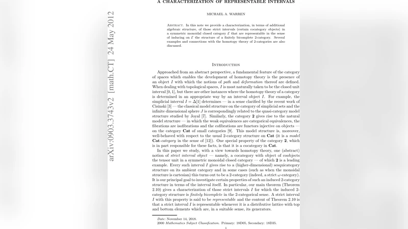 A characterization of representable intervals