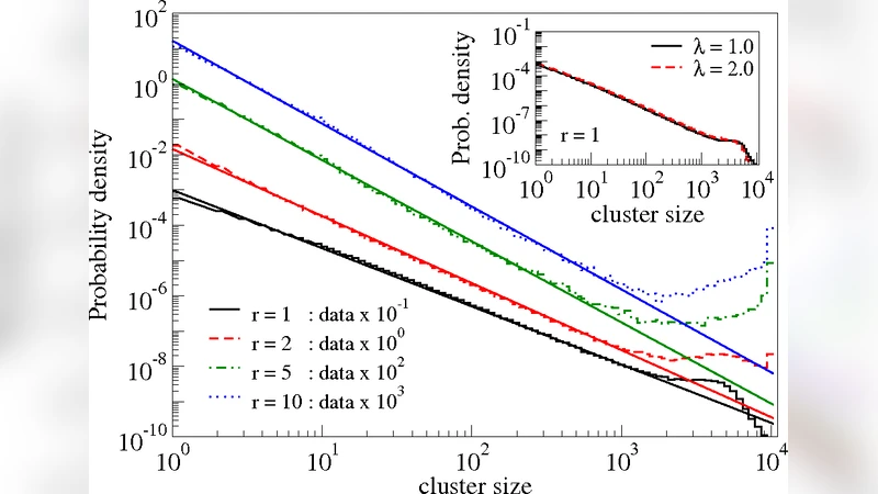 A dynamical model for competing opinions