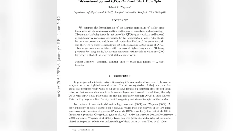 Diskoseismology and QPOs Confront Black Hole Spin