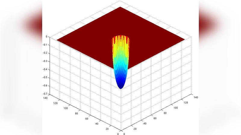 Efficient depth extrapolation of waves in elastic isotropic media