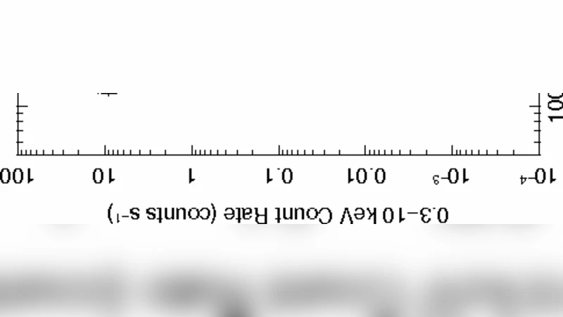 Afterglows after Swift
