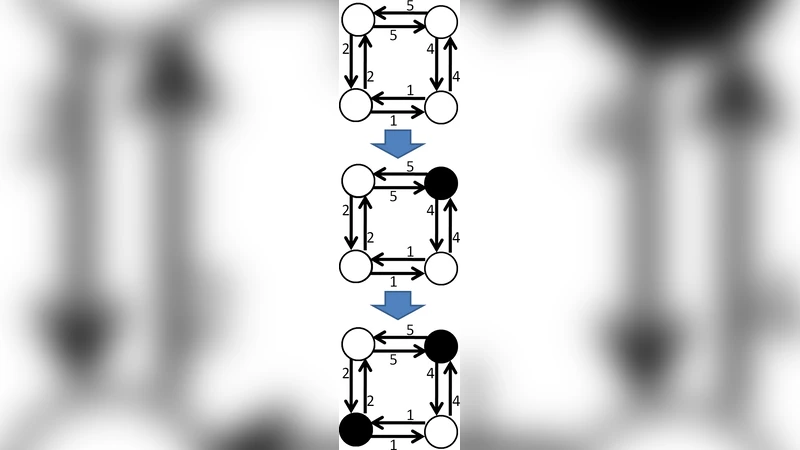 Congestion Games on Weighted Directed Graphs, with Applications to   Spectrum Sharing